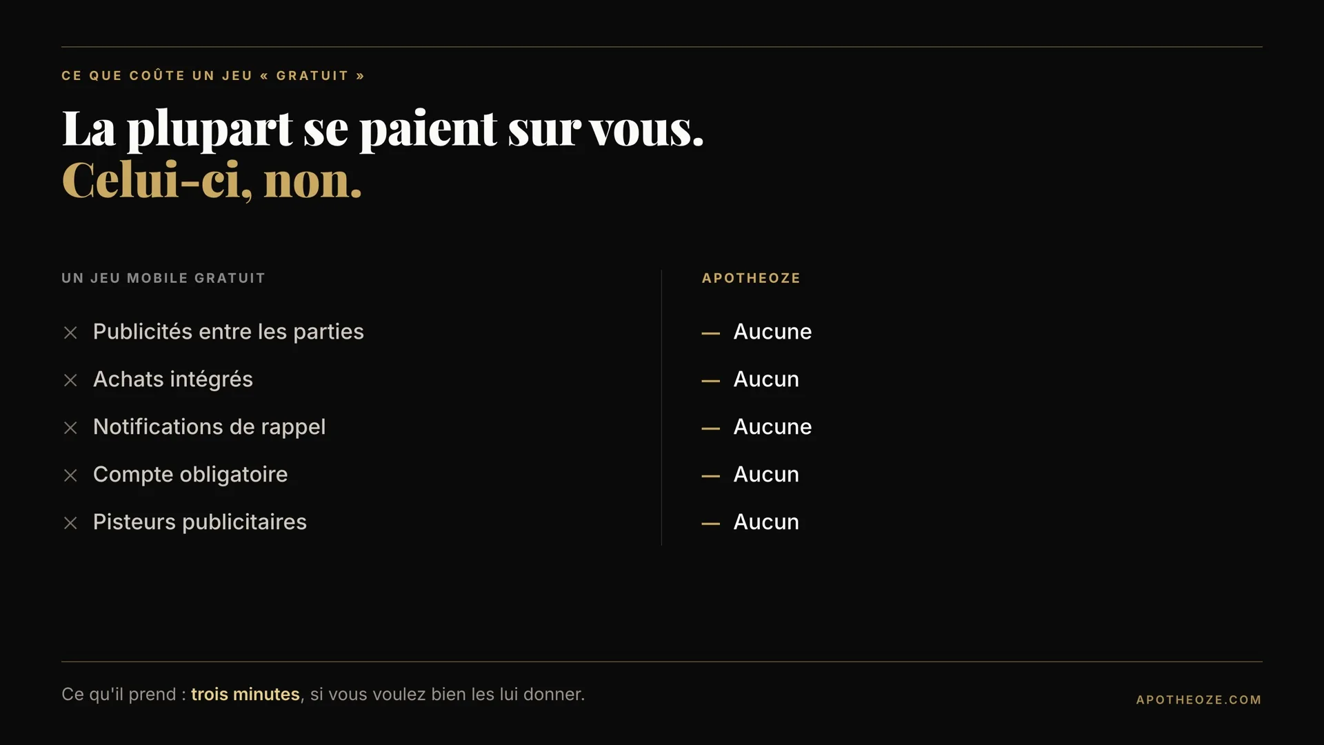 Comparatif en deux colonnes : un jeu mobile gratuit impose publicités, achats intégrés, notifications, compte obligatoire et pisteurs ; Apotheoze n'impose aucun des cinq.